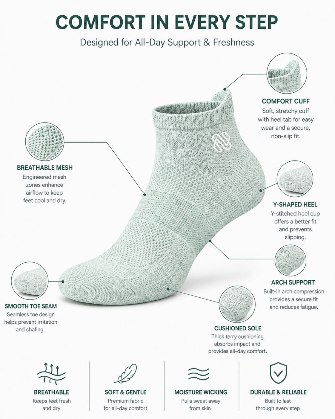 Everyday Pastel Sports Socks(5 pack)